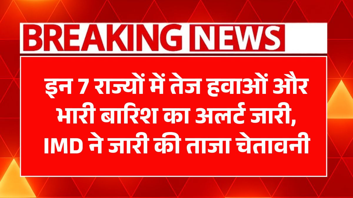 IMD Heavy Rain Alert