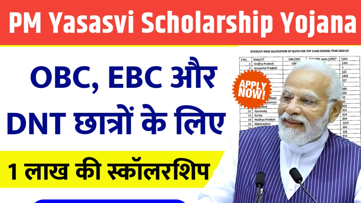 PM Yasasvi Scholarship Yojana