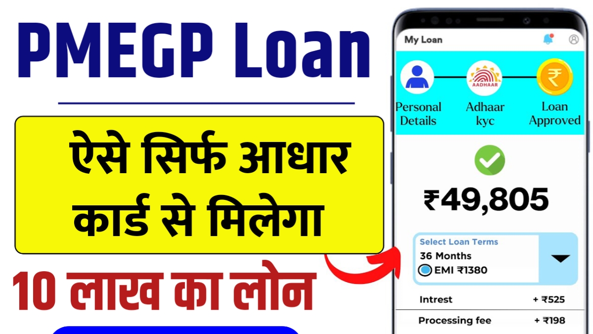 PMEGP Loan Apply Online