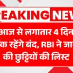 RBI Bank Holiday List